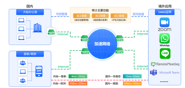 企业微信截图_17871337431959.png