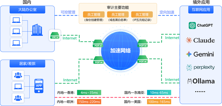 85bd34adc5892627b91d34a3c936f6ee.png